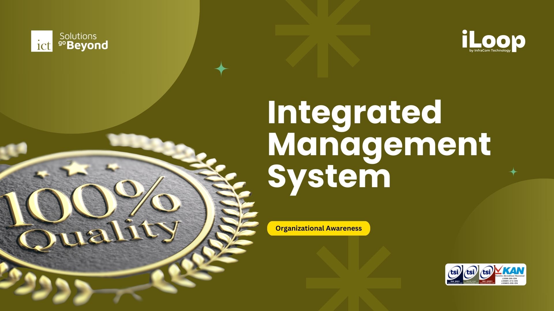 Integrated Management System